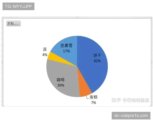 L组赛后总结与数据分析 L组赛后总结与数据分析